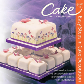 Easy steps in cake decoration