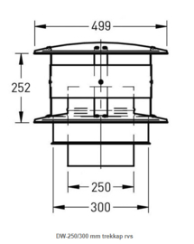 DW-250/300 mm trekkap rvs