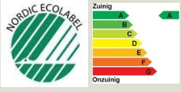 Aduro 1.1 met opberglade Zwart