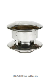 DW-250/300 mm trekkap rvs