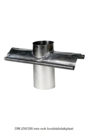 DW-250/300 mm nok loodslabdakplaat