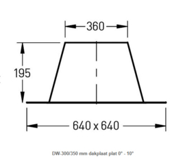 DW-300/350 mm dakplaat plat 0° - 10°