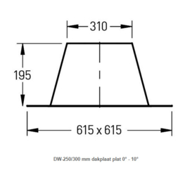 DW-250/300 mm dakplaat plat 0° - 10°