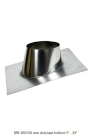DW-300/350 mm dakplaat hellend 5° - 25°