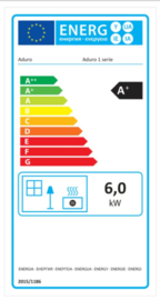 ADURO 1.4 (6 kW)