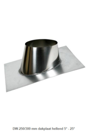 DW-250/300 mm dakplaat hellend 5° - 25°