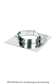 DW-250/300 mm vierdiepingsondersteuning