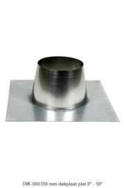 DW-300/350 mm dakplaat plat 0° - 10°