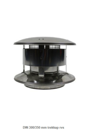 DW-300/350 mm trekkap rvs