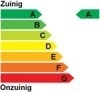 Aduro 9.1 zwart  3 - 9 kW