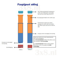 2mm dikwandig 150 mm kachelpaspijpset 100 cm zonder verjongen - zwart