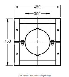 DW-250/300 mm omkokeringsbeugel