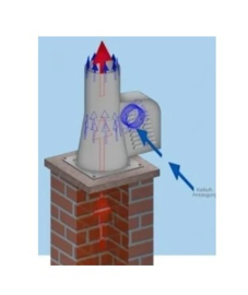 Rookgasventilator met inlaatpijp en kap Ø200mm (ZWART) WN-GCK200-CH-ML-B-K