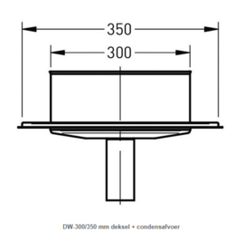 DW-300/350 mm deksel + condensafvoer