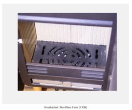 Houtkachel | Nordflam Flam (5 KW)