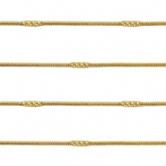 Ketting 1,3 mm goud RVS