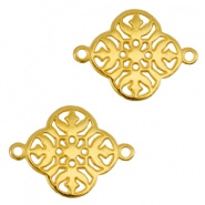 Bedel goud DQ connector