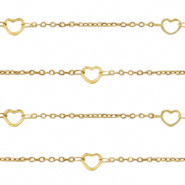 Ketting 1,2 mm hartjes goud RVS