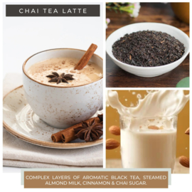 Chai Tea Latte geurkaars Cheerful Candle 2 lonten 680 gram
