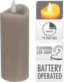 Realistic LED Kaarsenset 5x10 & 5x12,5 cm – Set van 2