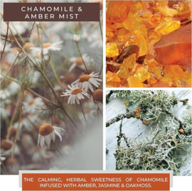 Chamomile & Amber Mist geurkaars Cheerful Candle 2 lonten 680 gram