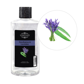 Eucalyptus & Lavender Scentchips®  Scentoil 475 ml