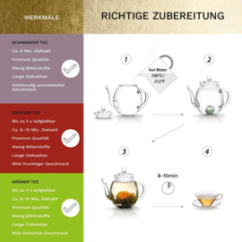 Bloeiende theebloemen mix – 6 stuks in luxe geschenkdoos