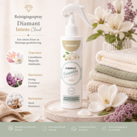 Wasparfum de geurbeleving van frisse kleding