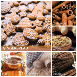Gingerbread  geurkaars Cheerful Candle 2 lonten 680 gram