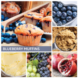 Blueberry Muffins geurkaars Cheerful Candle 2 lonten 680 gram