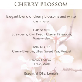 Cherry Blossom Candle Warmers®  Wax Melt – 70 g