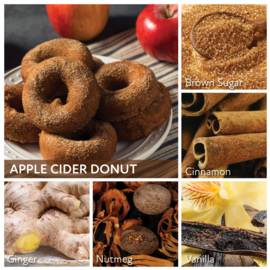 Apple Cider Donut  geurkaars Cheerful Candle 2 lonten 680 gram
