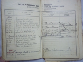 Belgium soldiers paybook 1921 Livret de mobilisation. Belgisch zakboekje met papieren. Jager te paard gebruikte staat