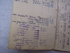 Engels  Soldiers Service pay book, voor een Nederlandse soldaat die zich in 1945 in Eindhoven heeft aangemeld.