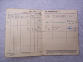 Soldiers pay book