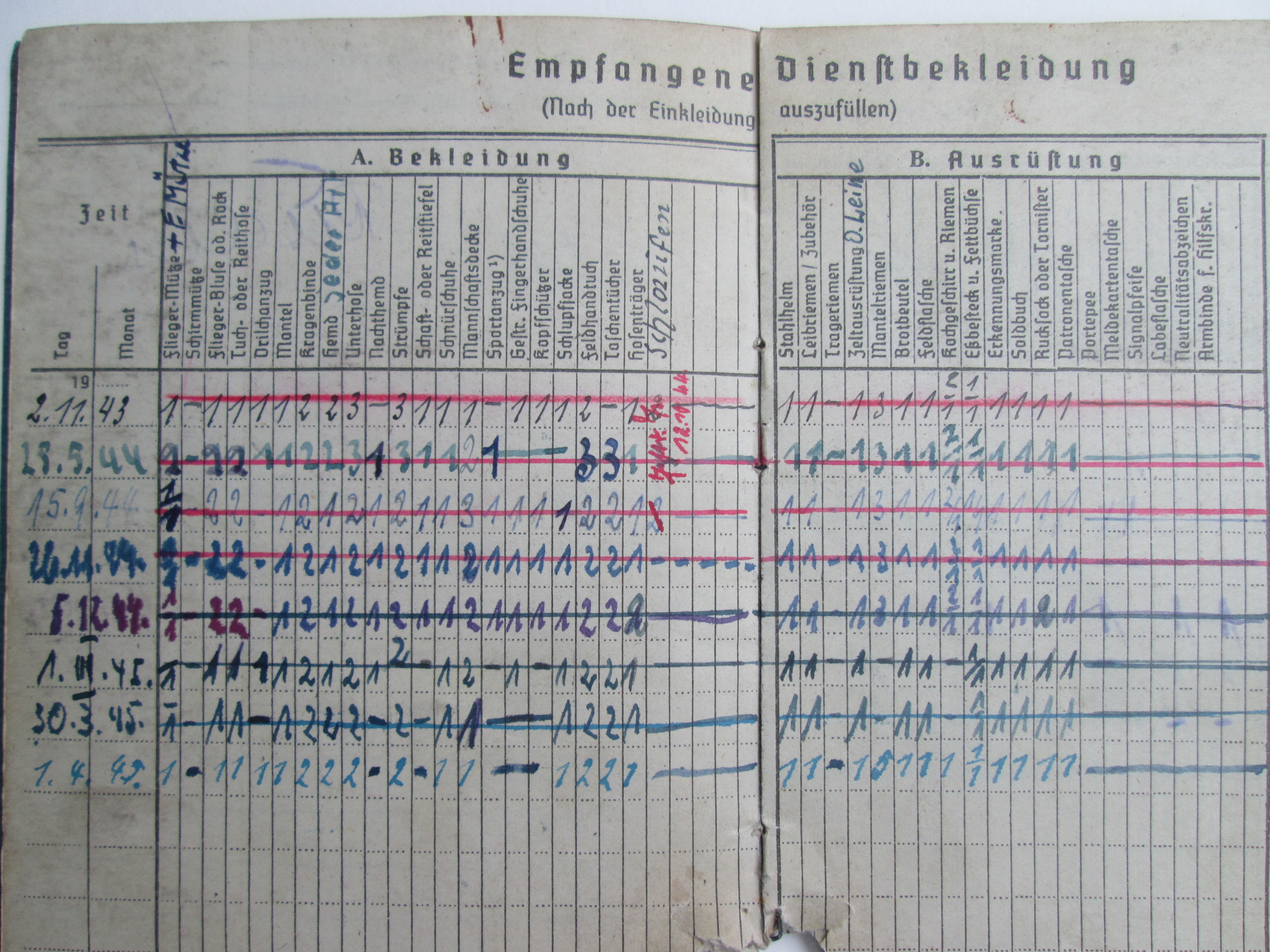 German soldiers paybook of the Luftwaffe. he was pilot in Jagdgeschwader Horst Wessel. Duits soldbuch van de Luftwaffe Flieger, drager van de armband Jagdgeschwader Horst Wessel, mooi ingevuld compleet, piloten boekjes vind je niet zo vaak.
