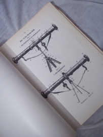 Dienstlehr buch Wehrmacht- Reichswehr Entfernungsmesser. Instructieboek afstandsmeter  mooi gestempelt en compleet.