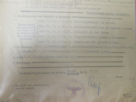 Extra foto's Pilot- Observer, Flieger- Beobachter Erste Weltkrieg. Flieger Ers.Abteilung 14 / Armeeflugpark 11 / Flieger Abteilung 20.