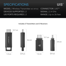 AC Infinity UIS draadloze transmitter & receiver set kopen