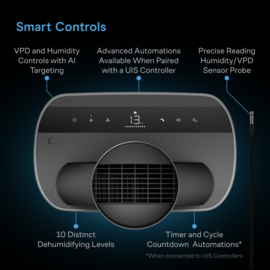AC Infinity HYDRONE 7 Ai Luchtontvochtiger - AC-DHT7