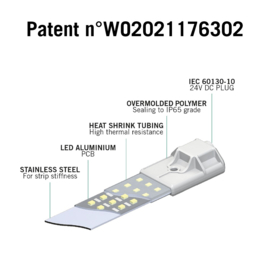 Secret Jardin 3500K bloei spectrum LED 60 watt