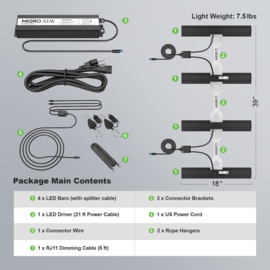 MIGRO ARAY 4 - 250 Watt