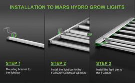 Mars Hydro UR45 IR & UV LED Grow Light