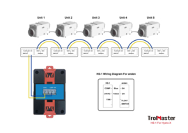 TrolMaster HS-1 Humidity Station 