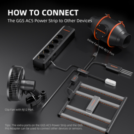 Spider Farmer GGS AC5 Smart Grow Tent Controller Kit
