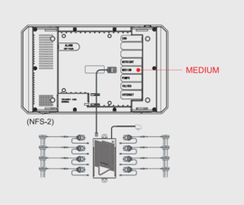 Trolmaster 3-in-1 Water Content Sensor WCS-2