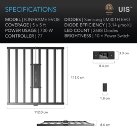 AC Infinity IONFRAME EVO8 LED Kweeklamp 730W
