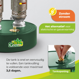 Biogreen Paraffine kasverwarming Warmax Power 5 600 W