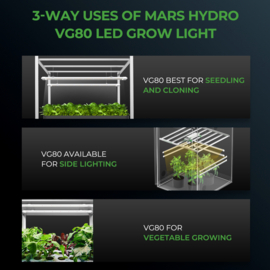 Mars Hydro VG80 80W LED Grow Light voor groenten en zaailingen