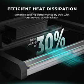 Mars Hydro Smart FC1000w EVO 1000W LED kweeklamp
